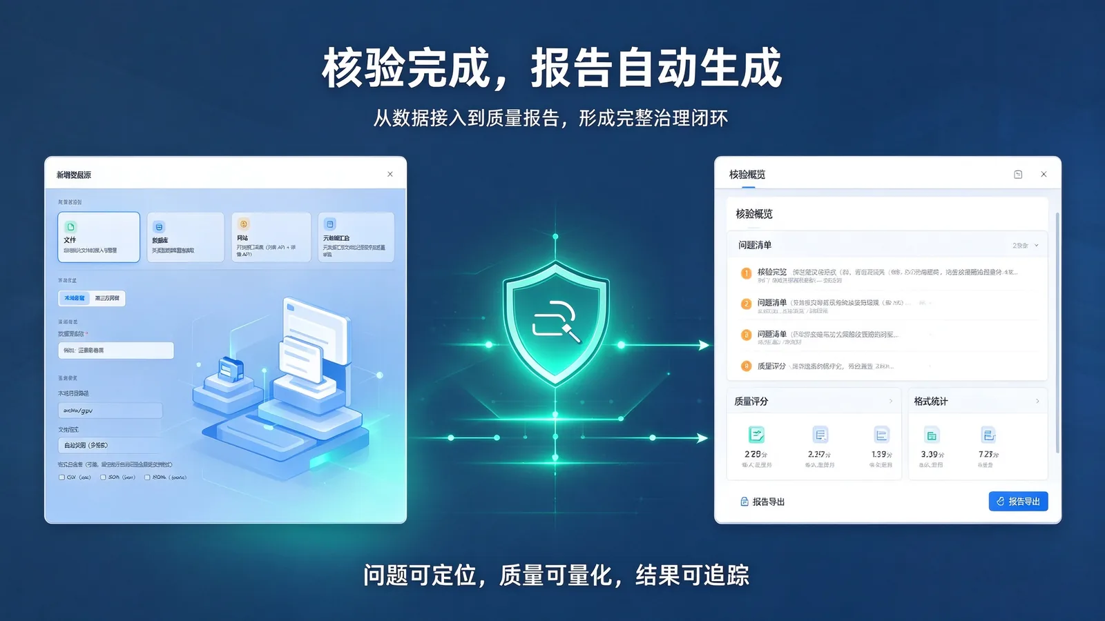 报告自动生成