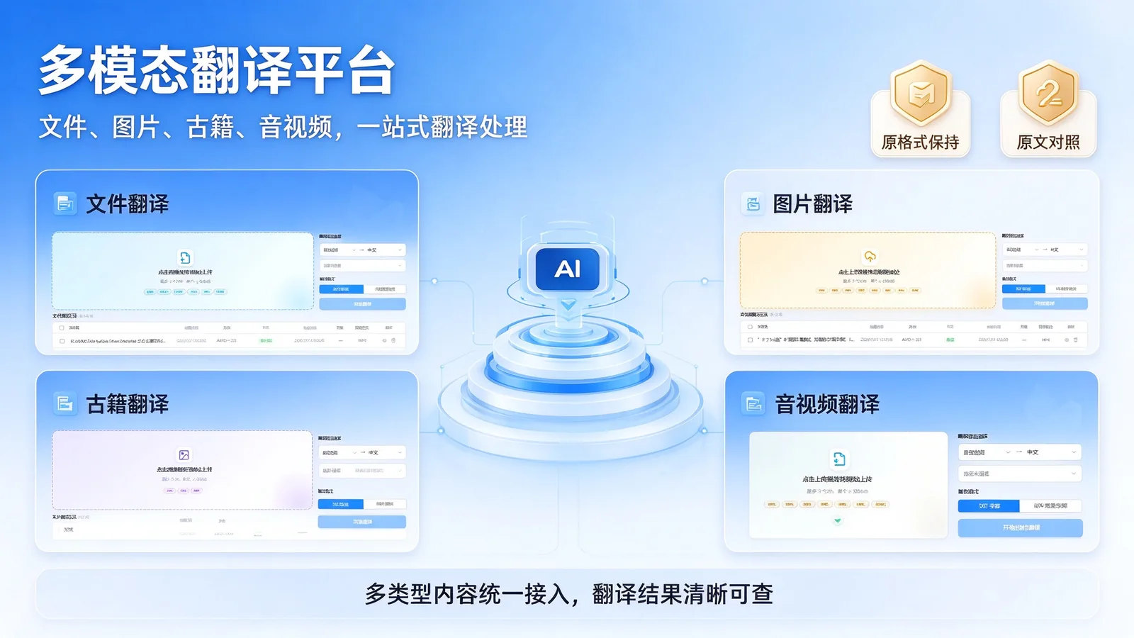 多模态翻译平台